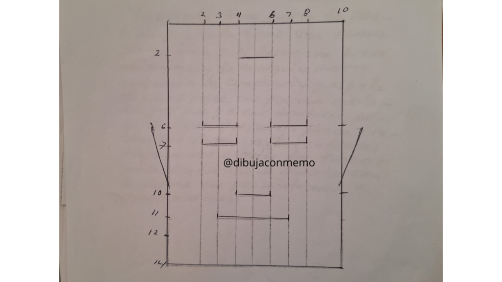 rasgos principales en las líneas de proporción.